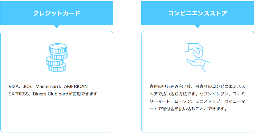 埼玉県共募　ネット募金（クレジット・コンビニ）