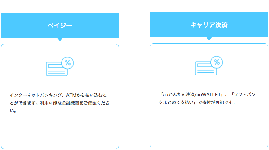 埼玉県共募　ネット募金（ペイジー・キャリア決済）